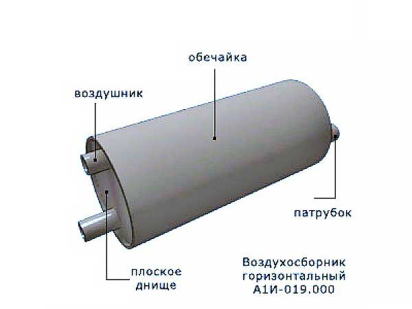 Воздухосборник вертикальный и горизонтальный А1И Серия 5.903-20 (Санкт-Петербург)