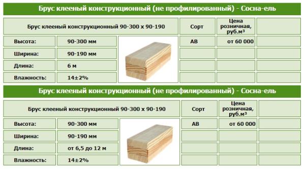 клееный брус конструкционный