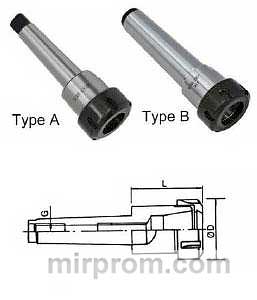 MTB4-ER25 Цанговый патрон