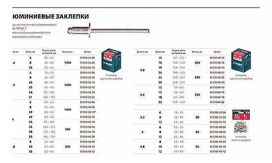 Алюминиевые заклепки, 4.0 х 12 мм, 50 шт., ЗУБР Профессионал 313106-40-12