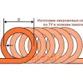Расчет длины Нихромовой проволоки (Самара)